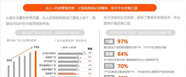 揭秘快手客服服务态度差的原因（从制度和员工角度解析）
