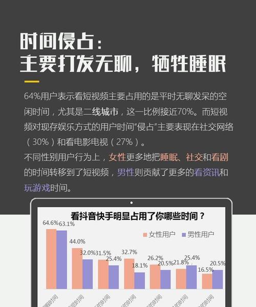 快手老用户如何变身成新用户（掌握这些技巧）