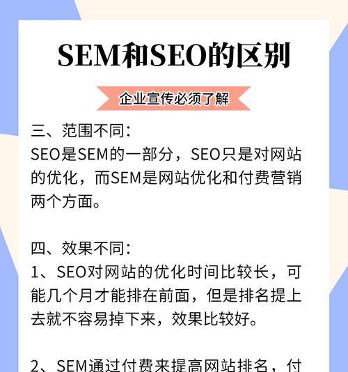 如何利用SEO优化长尾词实现排名提升（从挖掘到内容优化）