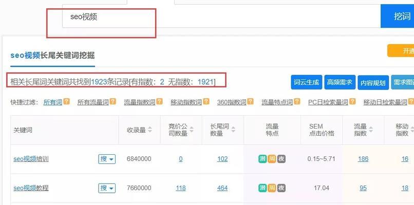 如何挖掘长尾撰写主题文章（从分析到内容构思）