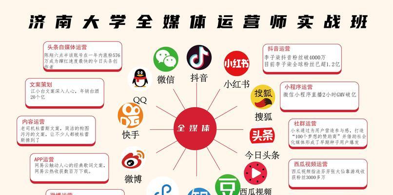 自媒体入门：从零到一赚钱攻略