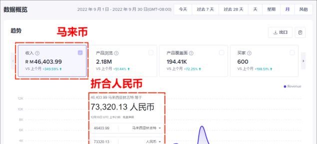 抖音1000粉丝，你能赚到多少钱（抖音粉丝1000的经济效益分析）
