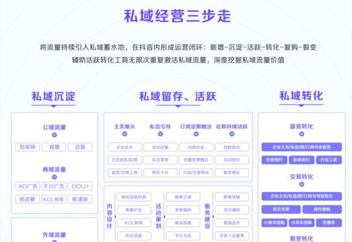 抖音视频企业号和普通号的区别（从账号类型）