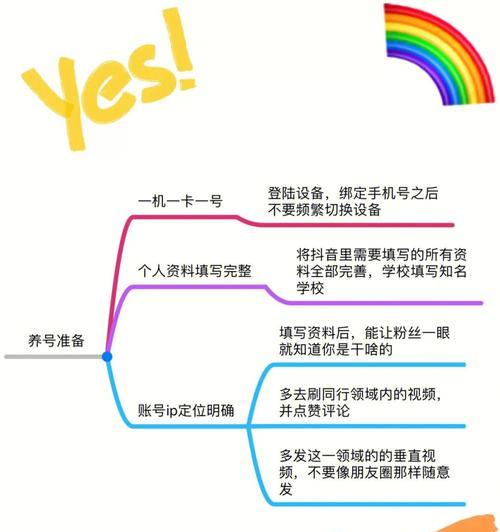 如何快速起号并打造有影响力的抖音新账号？