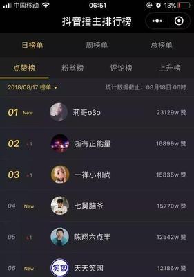 如何搭建一个成功的抖音账号（掌握这些技巧）