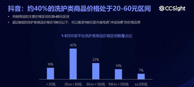 短视频行业的发展趋势与前景（变革中的短视频市场）