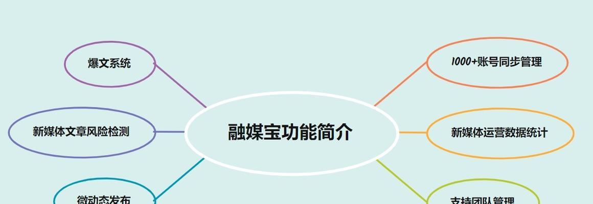 短视频用户行为分析（探究短视频用户的喜好和行为习惯）