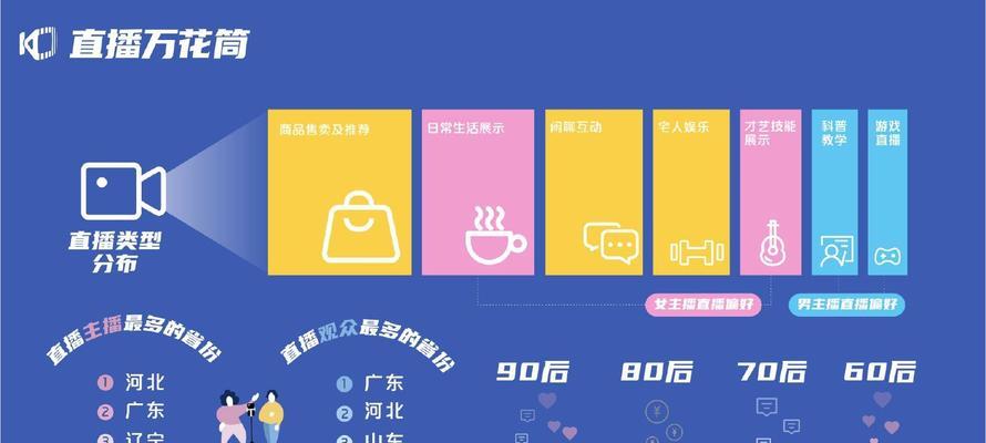 VV直选40开启（VV直选40）