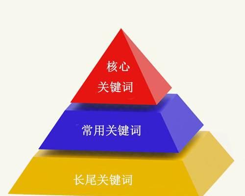 如何优化SEO，让文章更加优秀（的重要性和优化技巧）