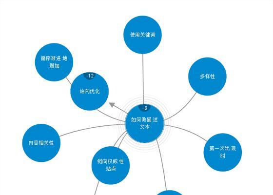 如何优化SEO排名（提高网站排名的方法与技巧）