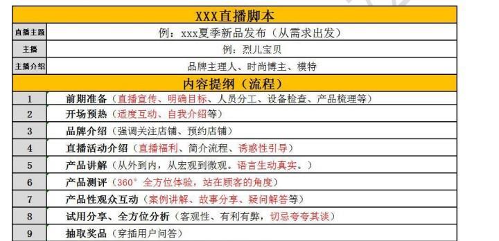抖音粉丝不到1000也能团购带货吗（小号也能带货吗）