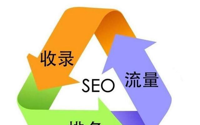 SEO优化策略技巧