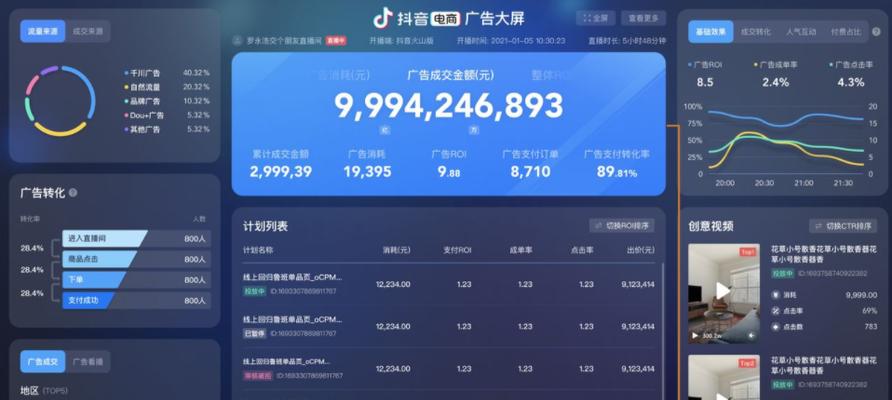 探究抖音电商广告的营销策略（如何将商品推广到亿万用户）