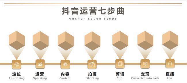 抖音封号申诉无效怎么办（在多久之后能够恢复正常）