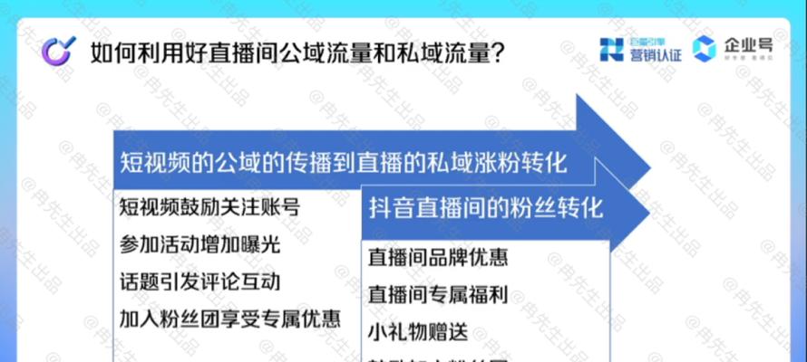 抖音企业号是否需要缴税（企业号使用抖音平台所需知道的税收规定）