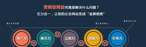 如何打造一个成功的营销型网站（营销型网站建设的关键要点及技巧）