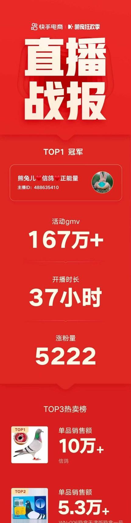 快手主播该去哪里找灵感（寻找创作新思路）