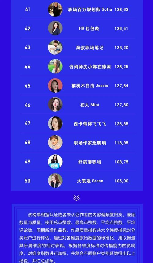 视频号直播带货，你准备好了吗（走向消费升级的时代）