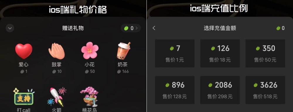 微信视频号直播推流方法详解（一步步教你如何推流微信视频号直播）