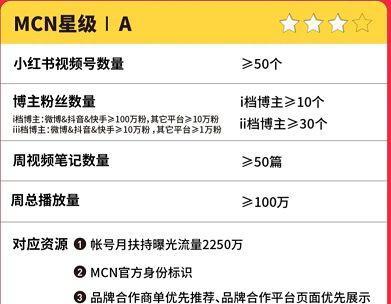 小红书如何解除数据异常状态（解读小红书数据异常状态的原因和解决方案）