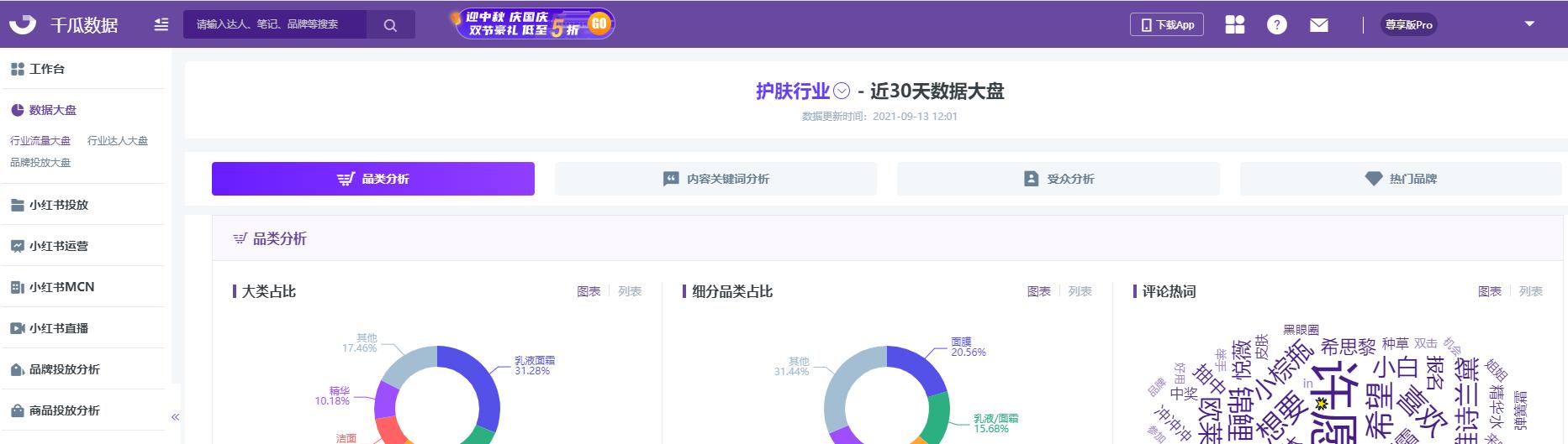 小红书数据异常状态解除方法（如何恢复小红书正常运行状态）