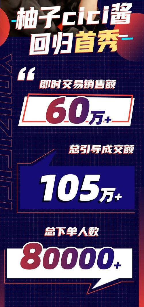短视频带货（打造高质量内容）