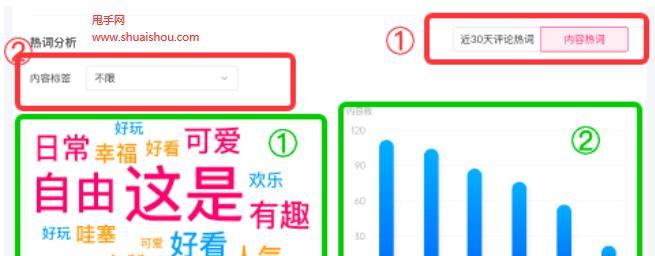 解锁抖音星图达人名片的全新玩法（如何利用抖音星图达人名片打造个人品牌）