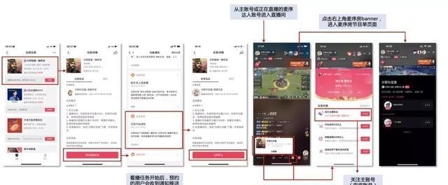 解析抖音星图任务的奥秘（了解抖音星图任务的玩法和规则）