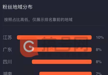 抖音兴趣认证选哪个（一个人的兴趣爱好）
