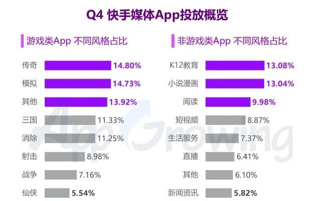 抖音游戏推广攻略（如何添加链接引导用户下载玩家游戏）