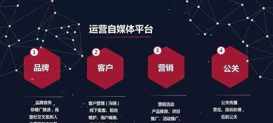 抖音帐号认证优势详解（如何提高抖音帐号曝光度）