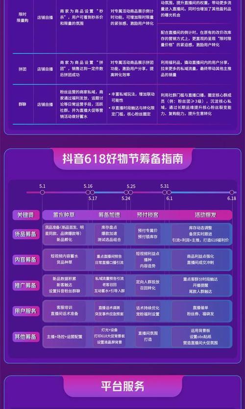 抖音达人合作收费详解（如何合理地为达人合作收费）