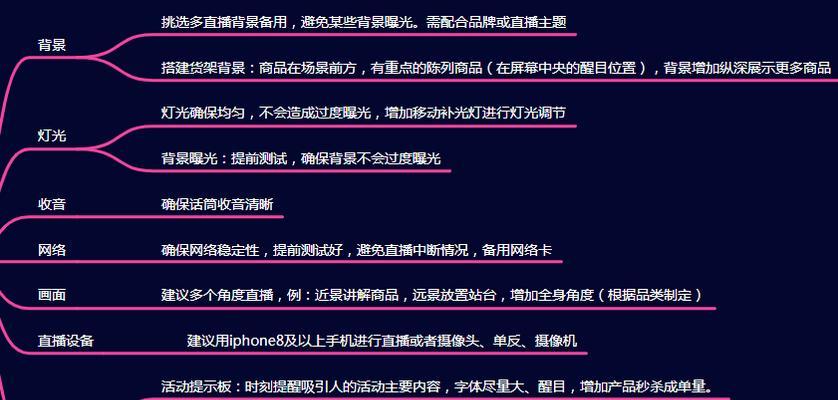 抖音直播间转化率正常值是多少（了解抖音直播间转化率的标准和优化技巧）