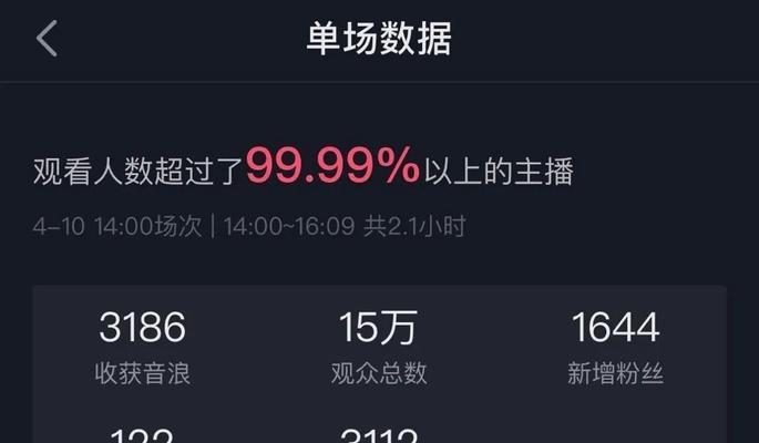 揭秘抖音直播流量算法机制（了解如何优化直播流量）