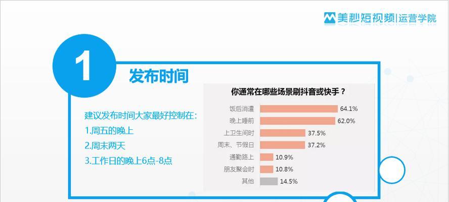 抖音浏览量不足600，如何提升（小技巧实用）