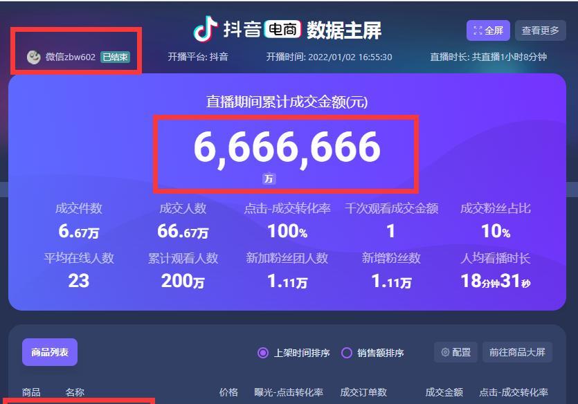 如何区分抖音个人号和企业号（分析抖音账号类型）