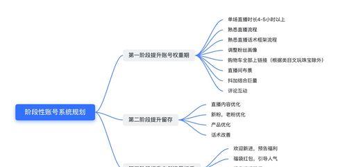 新手指南（从入门到精通）
