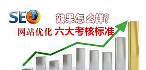 SEO必备技术（从研究到外链建设）