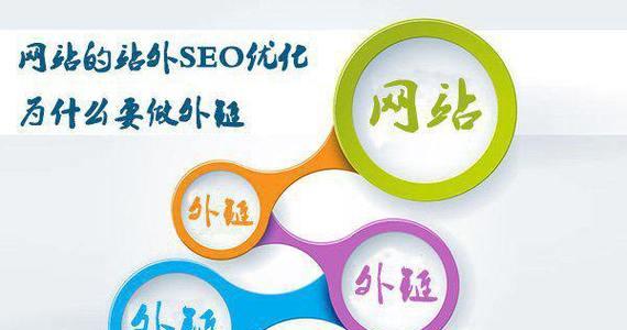 探秘SEO优化的特点与方法（从到外链）