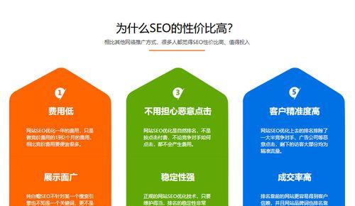 SEO优化外部链接建造准则（提升网站权威性）