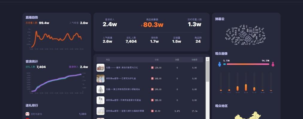 如何申请抖音直播电影版权（了解抖音直播电影版权申请流程）