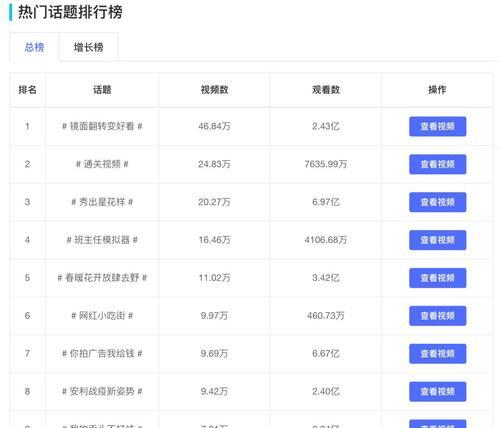 抖音注销7天冷静期怎么找回（7天冷静期是什么）