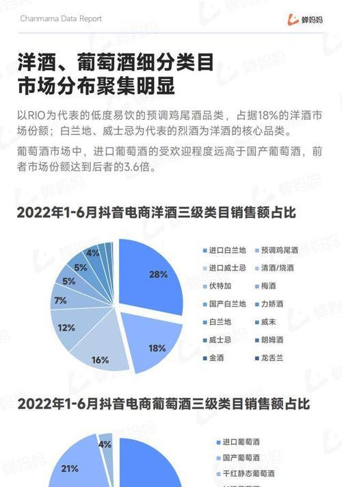 入驻抖音电商达人，有效果吗（探究入驻抖音电商的利弊）