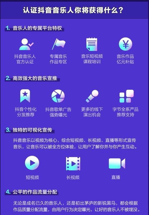 新开的抖店缺乏扶持，消费者需警惕（揭开新开抖店的扶持隐情）