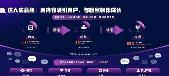 成为抖音达人必备指南（从零开始）