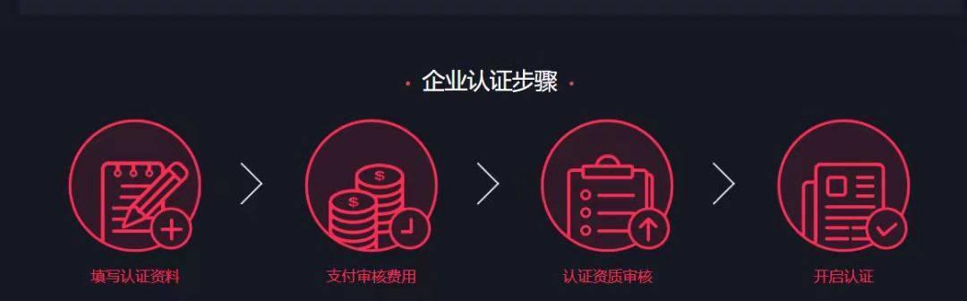 注册抖音小店需先注册蓝V认证吗（了解抖音小店注册的必备条件和步骤）