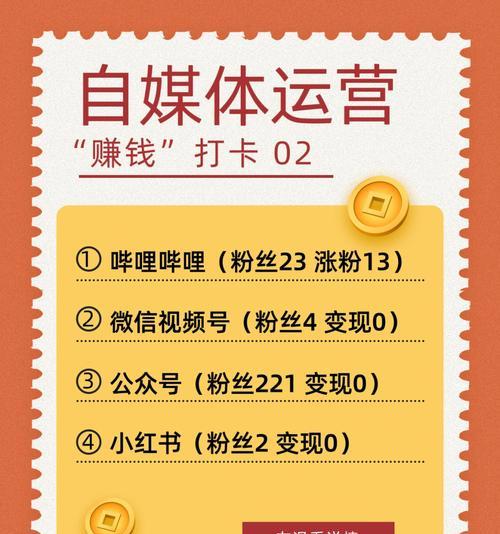 视频号变现秘籍（如何让你的视频号播放量实现变现）