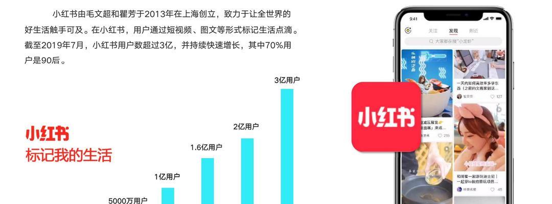 小红书热门文案是如何写出来的（揭开小红书热门文案的神秘面纱）