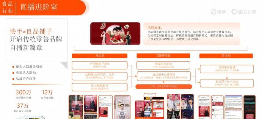 快手116大促支付营销活动招商规则（2024年快手116大促支付营销活动招商规则详解）