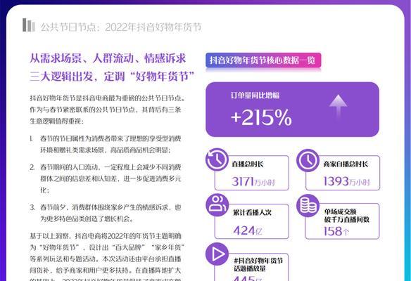 2024年抖音38好物节活动攻略（玩法大揭秘）